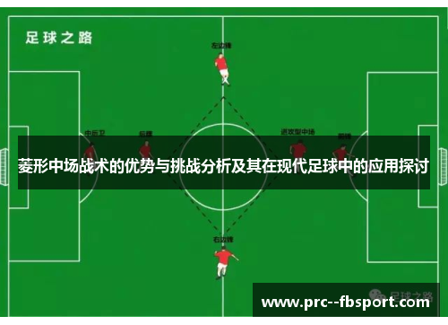 菱形中场战术的优势与挑战分析及其在现代足球中的应用探讨