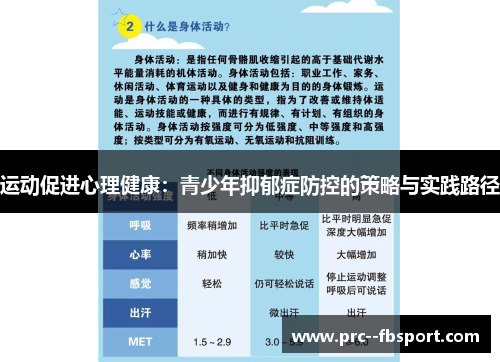 运动促进心理健康:青少年抑郁症防控的策略与实践路径 运动促进心理健康:青少年抑郁症防控的策略与实践路径