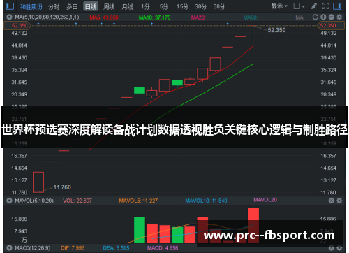世界杯预选赛深度解读备战计划数据透视胜负关键核心逻辑与制胜路径 世界杯预选赛深度解读备战计划数据透视胜负关键核心逻辑与制胜路径