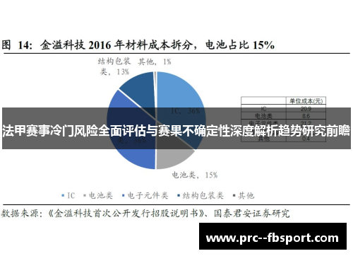 法甲赛事冷门风险全面评估与赛果不确定性深度解析趋势研究前瞻