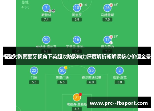 福登对阵葡萄牙视角下英超攻防影响力深度解析新解读核心价值全景