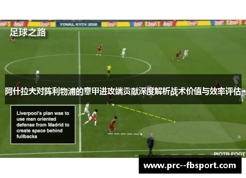 阿什拉夫对阵利物浦的意甲进攻端贡献深度解析战术价值与效率评估
