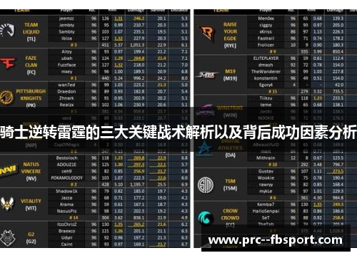 骑士逆转雷霆的三大关键战术解析以及背后成功因素分析